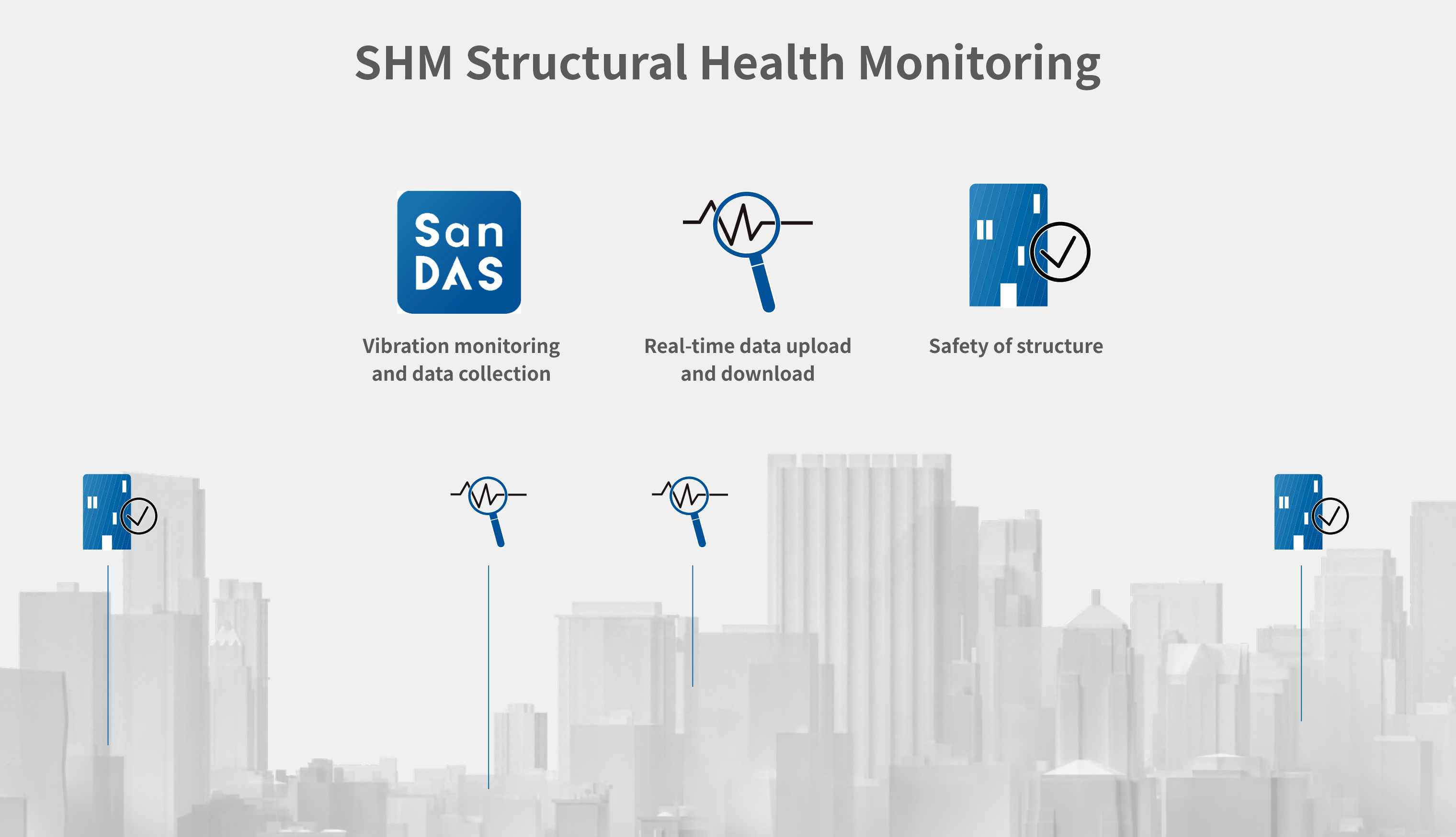 Structural Health Monitoring | Bridge Construction Safety Monitoring -  Sanlien Technology