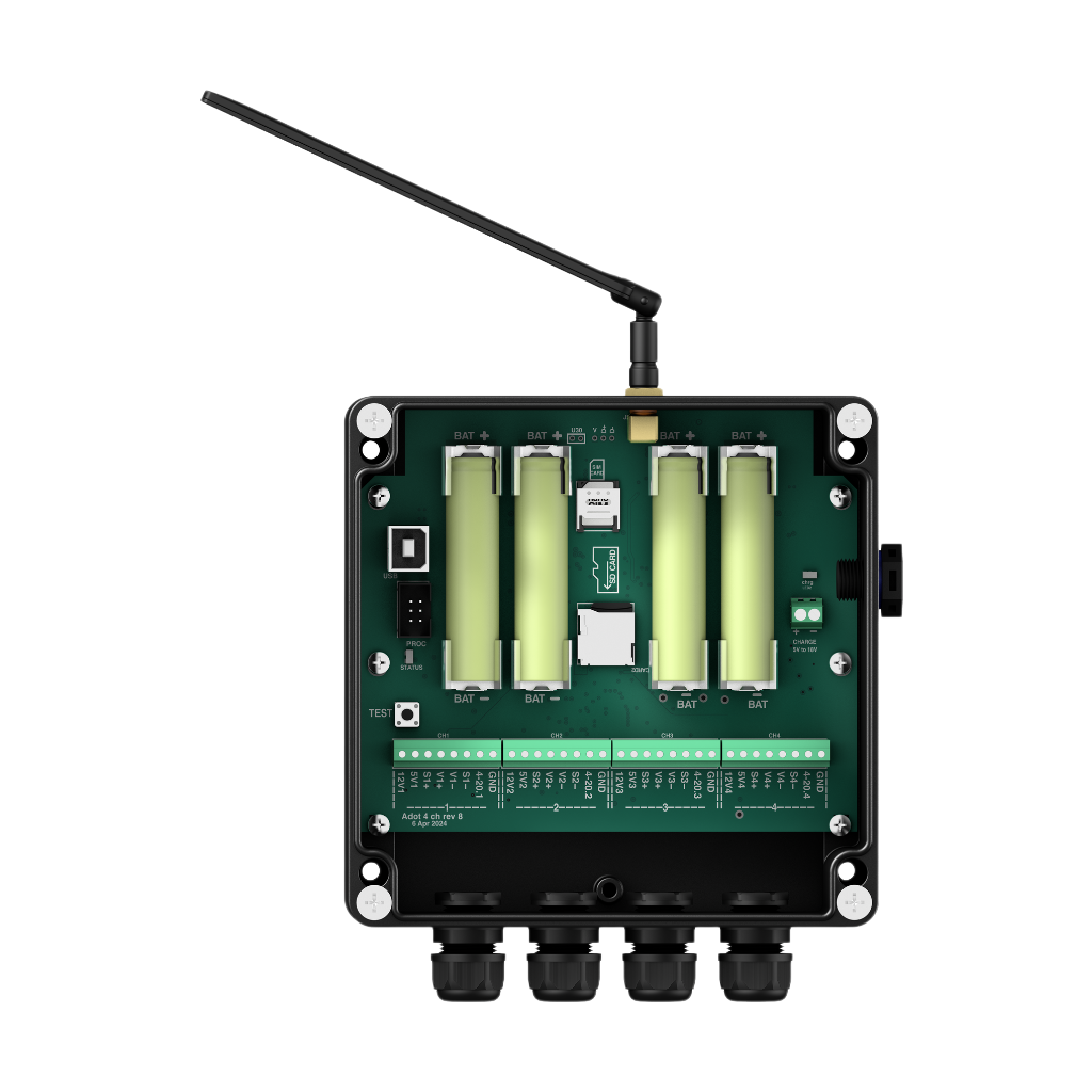 Adot4_Product internal view showing inner housing