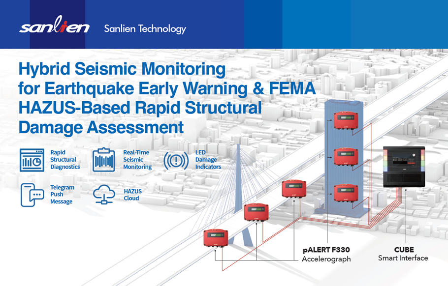 Sanlien Technology_Structural Health Monitoring